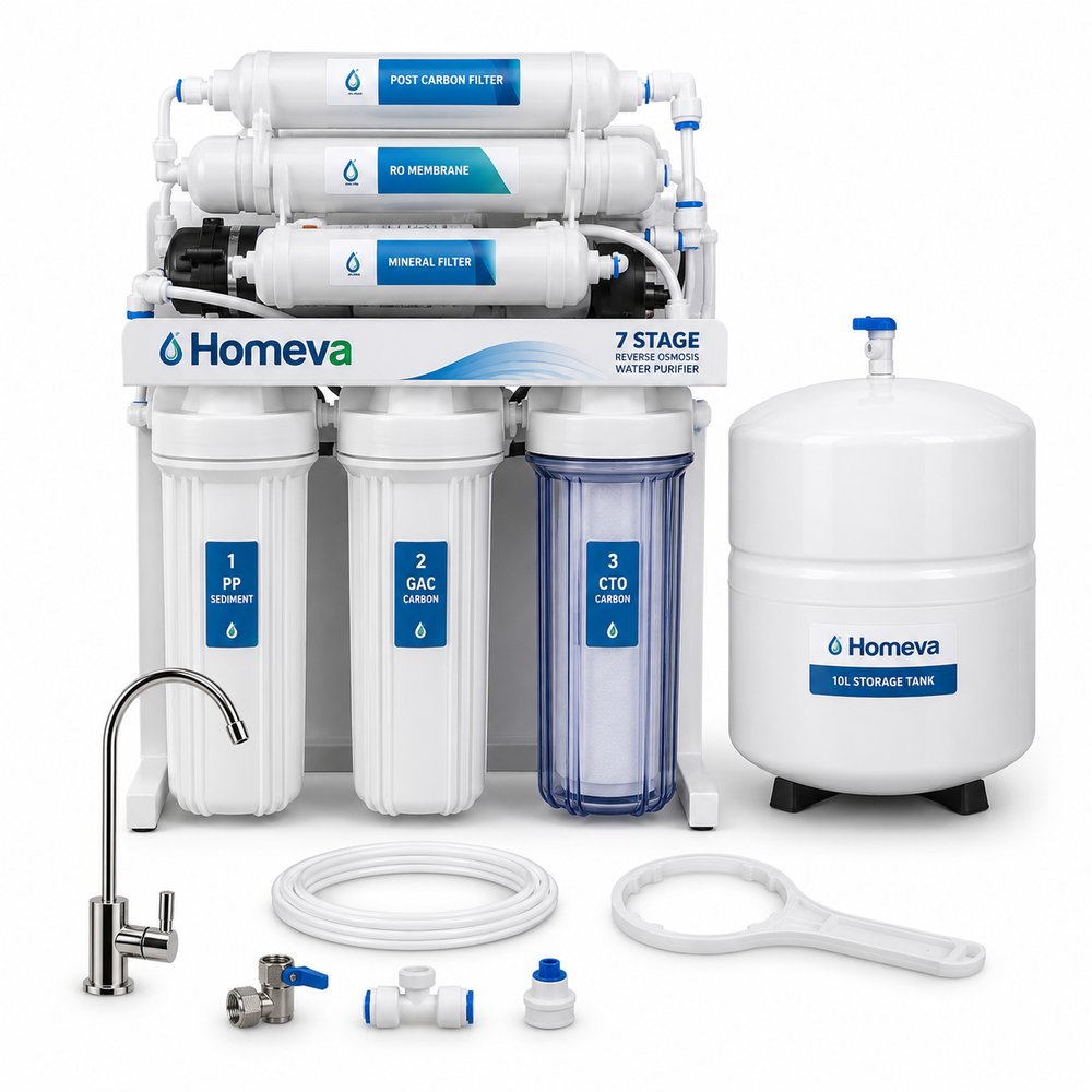 Homeva 7-Stage RO Water Purifier with 10L Storage Tank